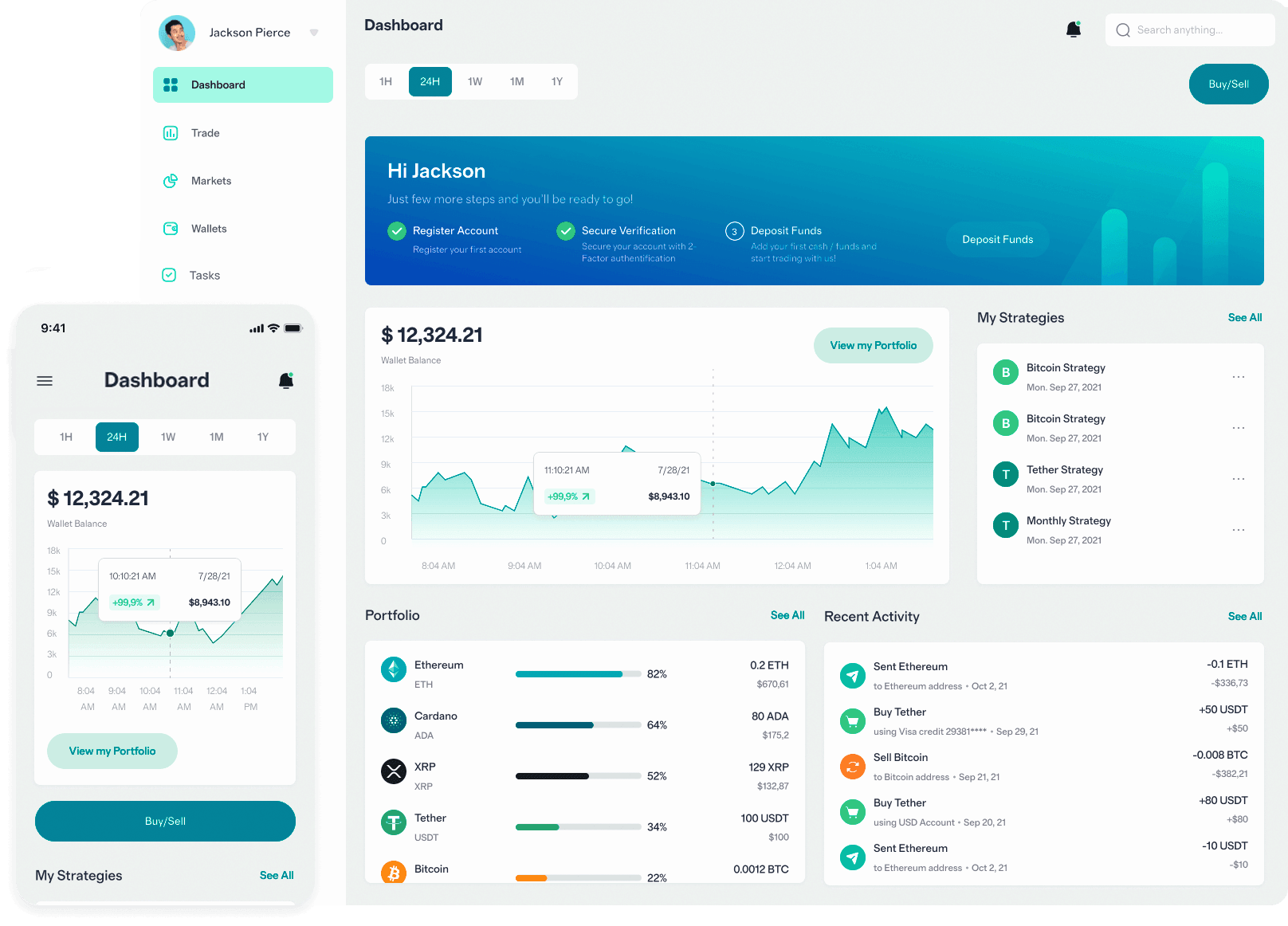 Avoirèntòr fonctions plateforme financière